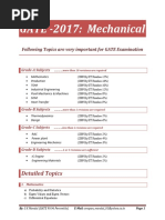 Important Topics For GATE 2017