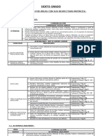 Matriz de Capacidades 2016- 6TO GRADO