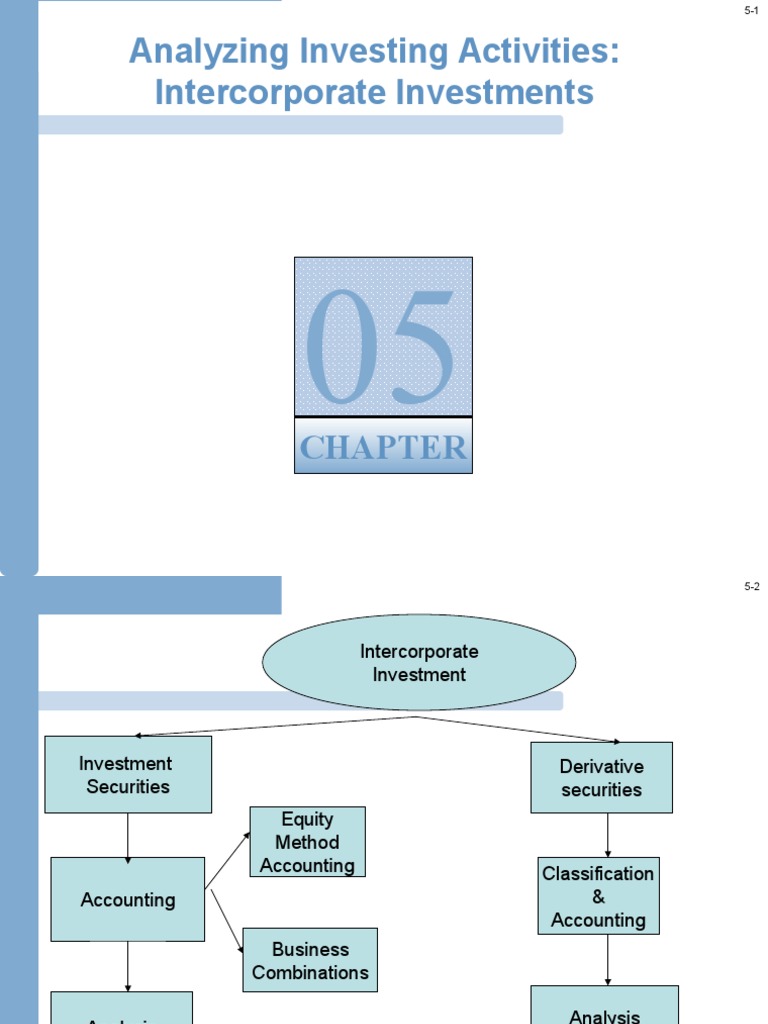 Analyzing Investing Activities: Intercorporate Investments | PDF ...
