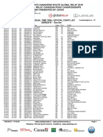 2016elitechamp C27 ITTStartlist