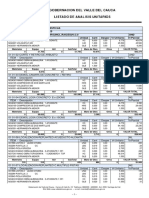 Listado de Analisis Unitarios 2016