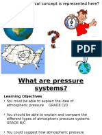 what are pressure systems