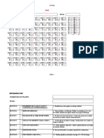 Tabulacion PAPI 