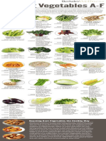 MP CookingVegetables PDF