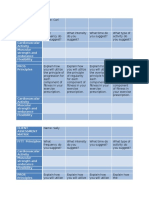 Ef310 Unit 08 Client Assessment Matrix Fitt Pros-3