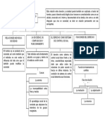 Mapa Teoria General Del Derecho