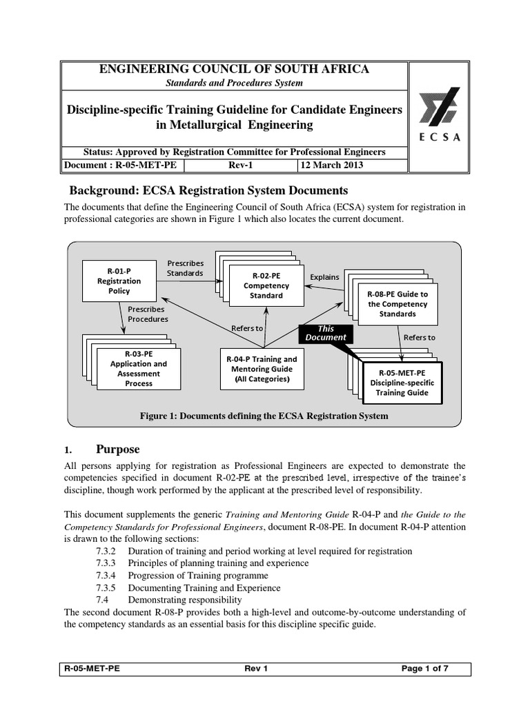 ECSA Training Guidelines for Metallurgical Engineers | PDF | Engineer ...