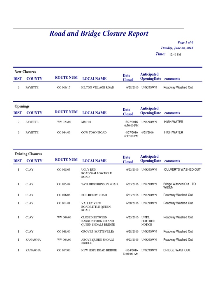 1249 PM Road Closure Report | PDF | Weather