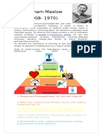 Abraham Maslow