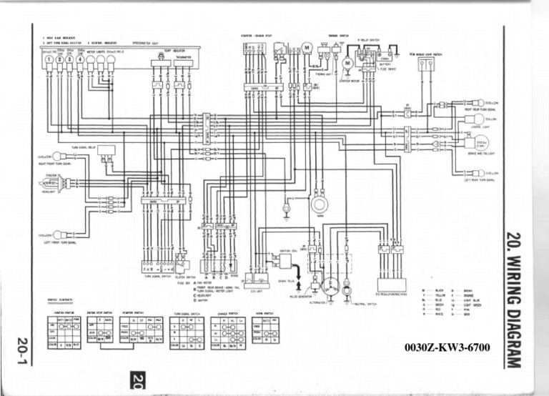 Honda Nx 125 Wiring Diagram