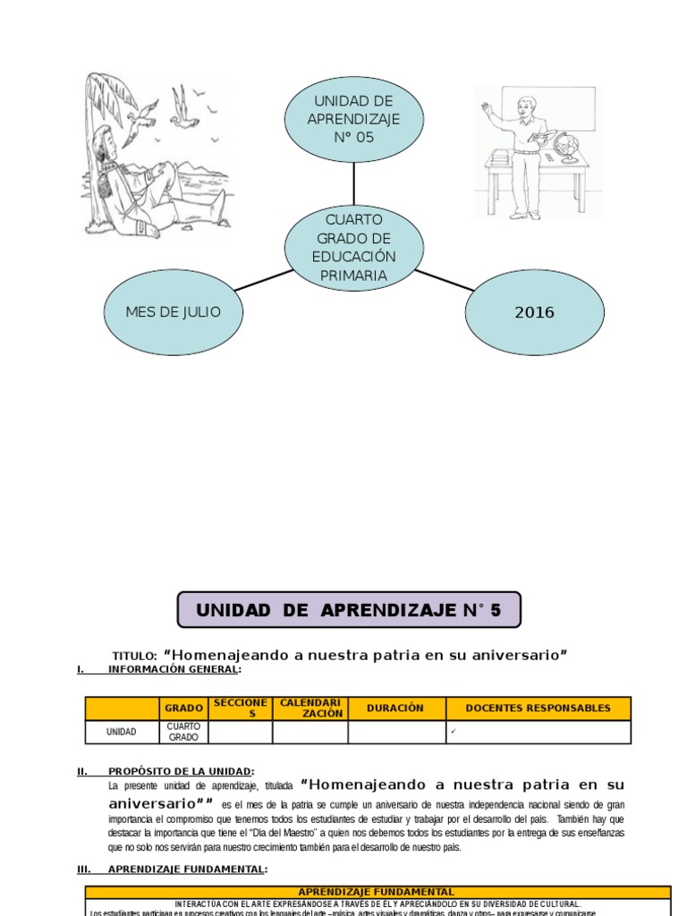 Unidad de Aprendizaje 4° Grado Ed. Primaria Mes de Julio 2016 | PDF ...