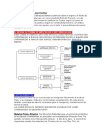 CLASIFICACION DE LOSCOSTOS