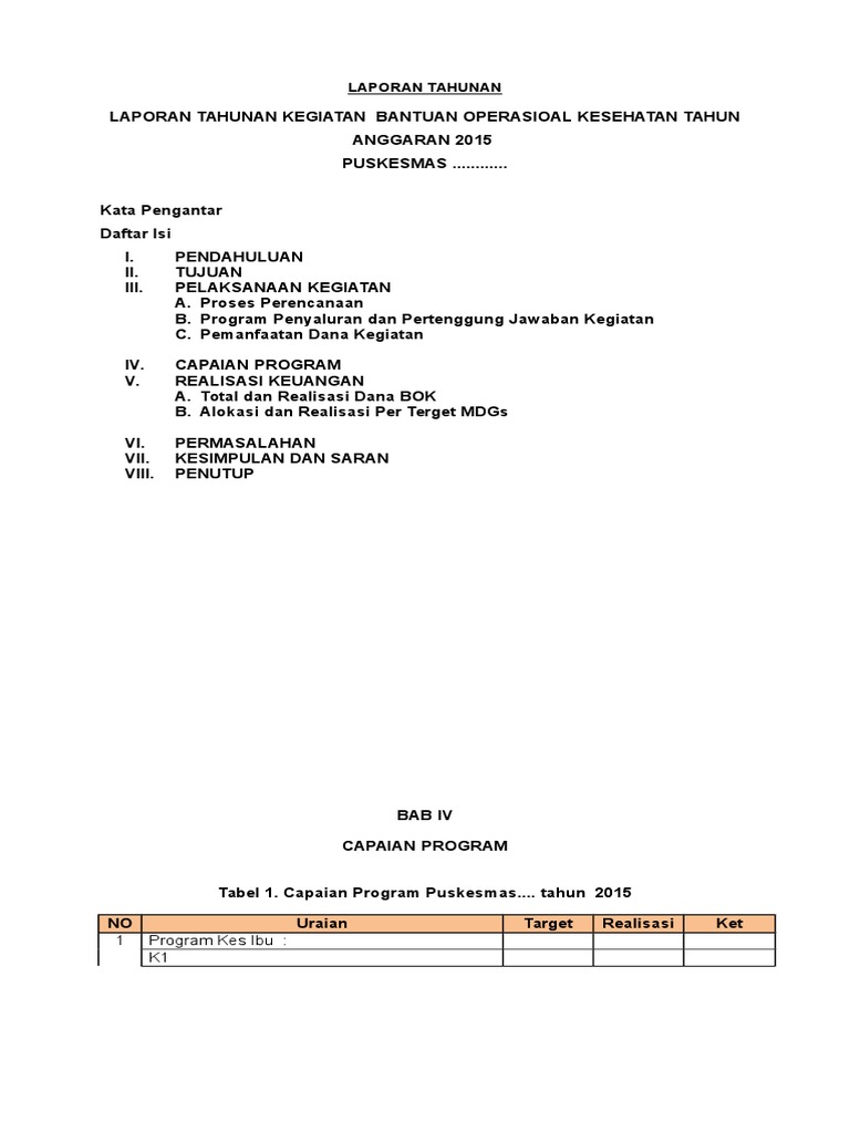 Laporan Tahunan Puskesmas 2015