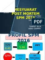 Analisis SPM Smk Jerantut 2011-2015