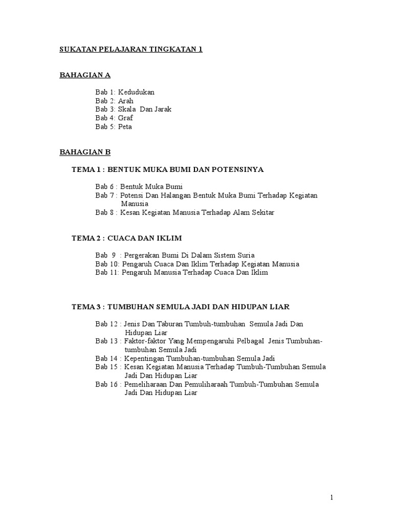 Nota Geografi Tingkatan 1 Pdf