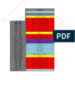 Cronograma de Estudos