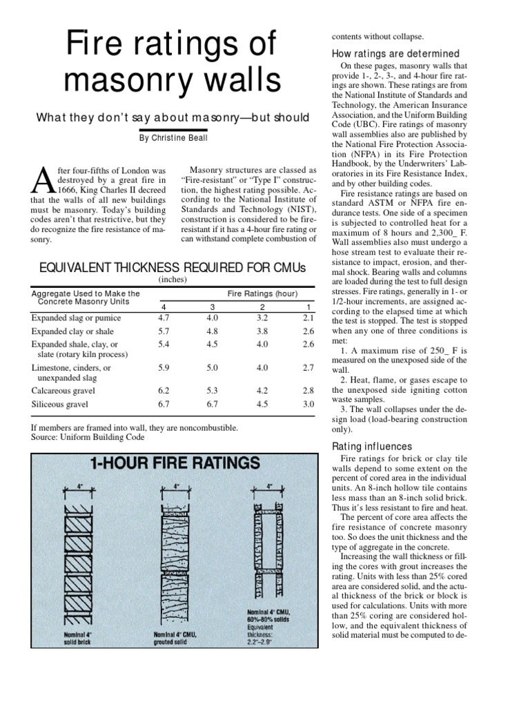Fire Ratings of Masonry Walls tcm681374563 Concrete Masonry
