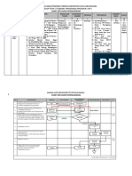 125245004-TANDA-DAFTAR-INDUSTRI-IZIN-USAHA-INDUSTRI-IZIN-USAHA-PERDAGANGAN. [downloaded with 1stBrowser] (1).pdf