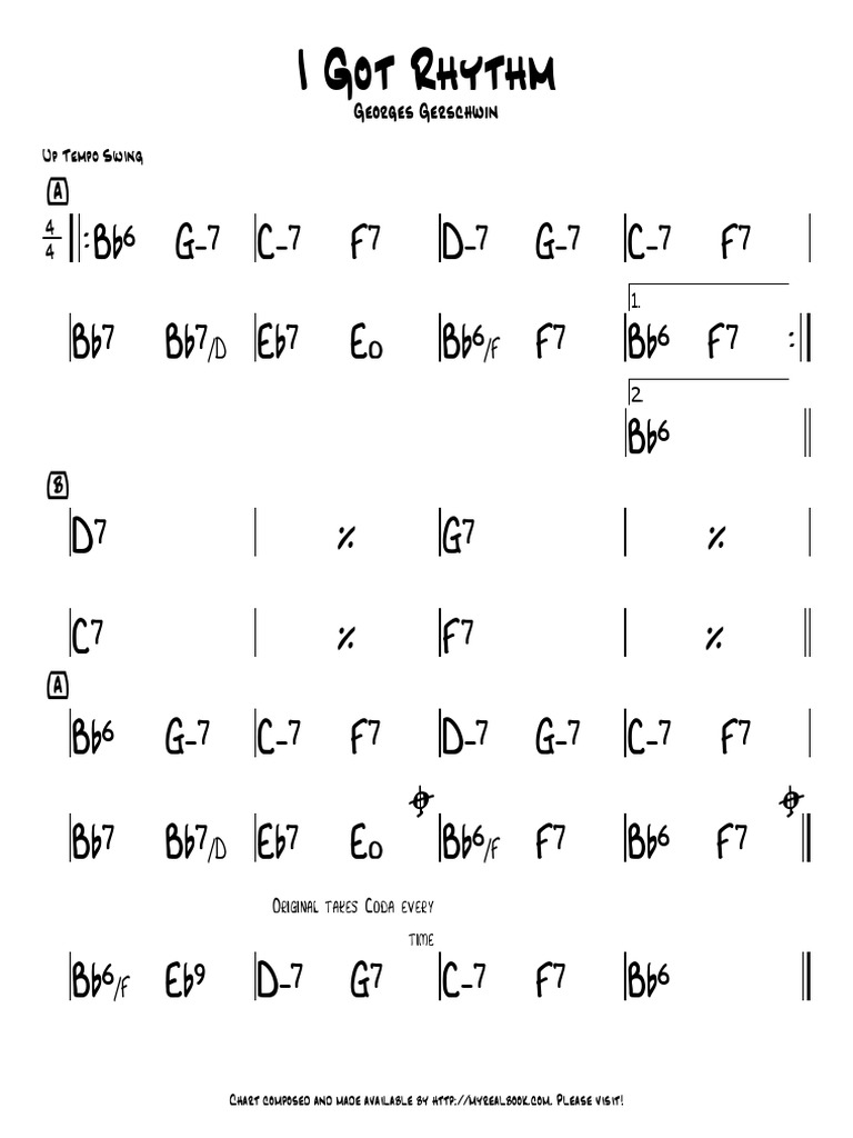 IGotRhythm 0 | PDF