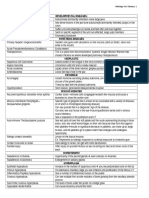 Pathology Test I Diseases Guide