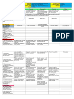 DLL New - Science & Math 5