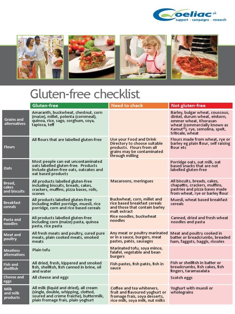 Gluten Free Checklist | PDF | Gluten Free Diet | Oat