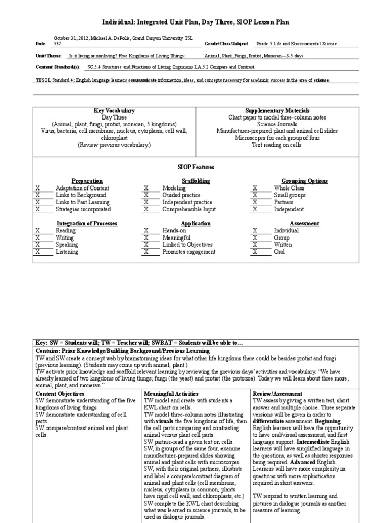 Examples of integrated curriculum activities picture