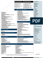 Cold Box Cheatsheet