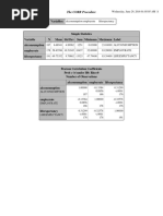Newassignment3 Results