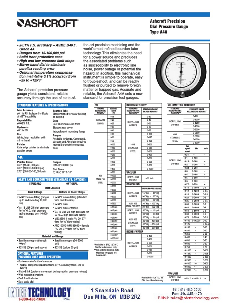 Ashcroft Dial Gauge PDF Pressure Measurement Pipe (Fluid Conveyance)