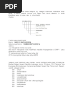 kode Nomor Surat Dinas.docx