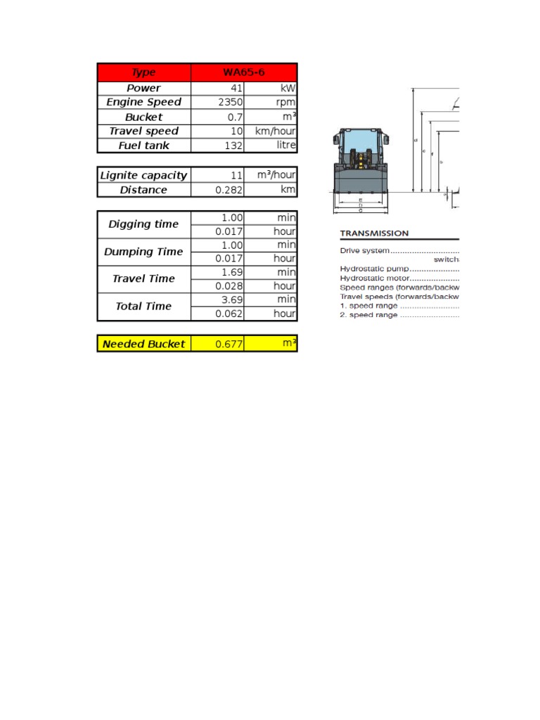 Type Power Engine Speed Bucket Travel Speed Fuel Tank Lignite Capacity ...