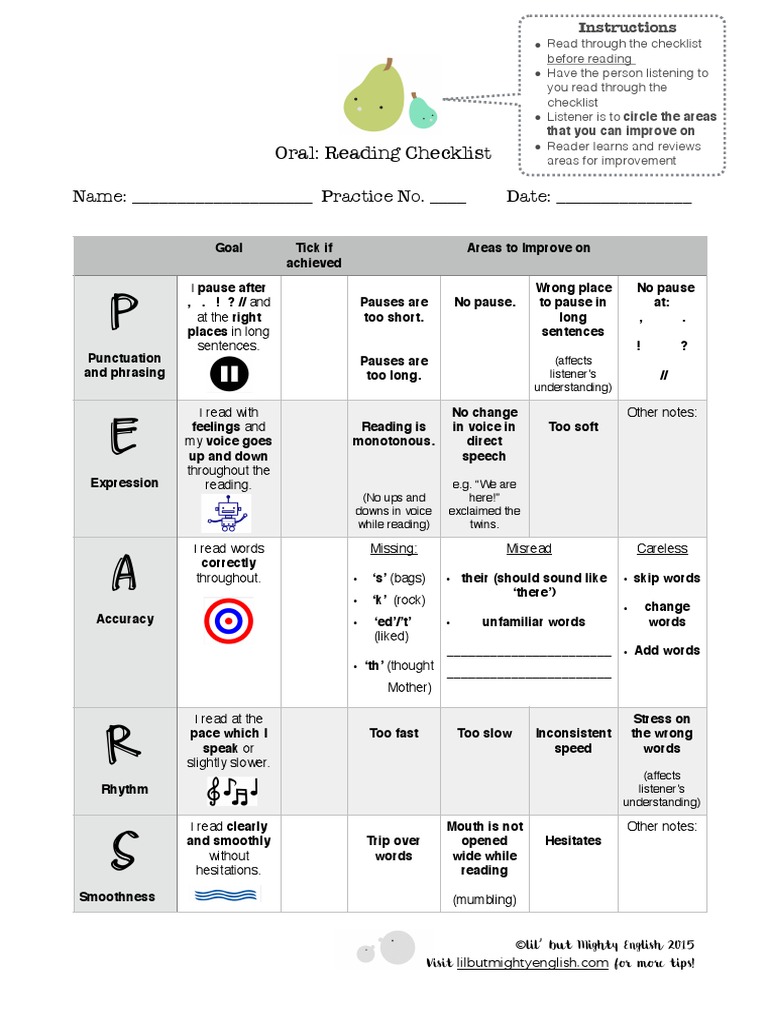 English Oral Checklist (PSLE) PDF