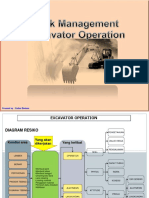 Risk Management Operation Excavator