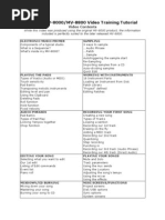 Roland MV-8000 - MV-8800 Video Contents