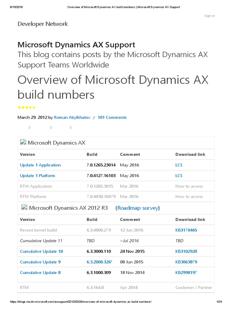 Microsoft Dynamics AX Build Numbers | PDF | Kernel (Operating System ...