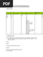 Ia Datarules Guide Bhaskar