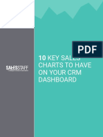 SS 10 Key Charts