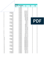 Table: Element Forces - Frames Frame Station Outputcase Casetype P V2 V3