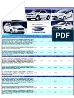 Tabela Ford Parceria - Agosto 2015