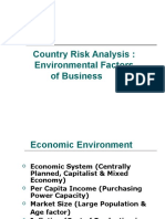 41985016 Environmental Factors of International Business