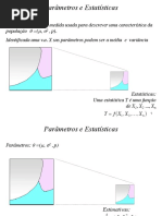 1. Intervalo de Confiança - Parte I