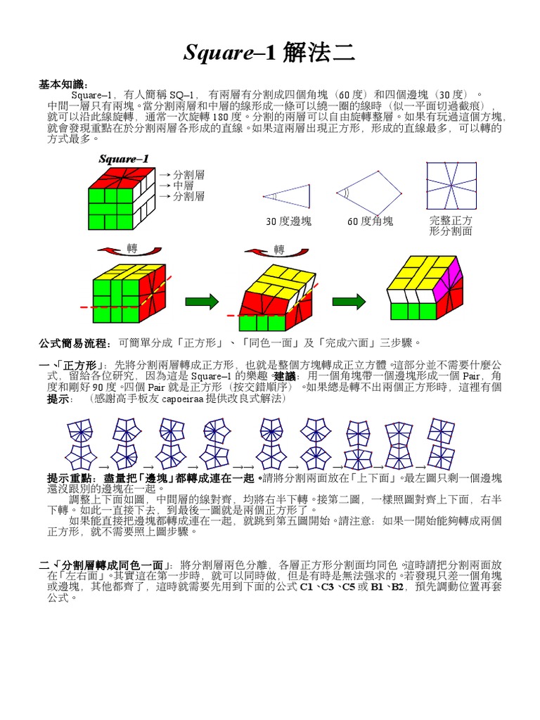 Square 1解法二 | PDF