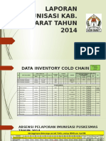 Laporan Imunisasi Kab - Aceh Barat Tahun 2014