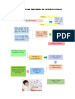 Características Generales de Un Niño Escolar