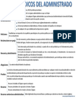 ActosJuridicosAdministrado.pdf