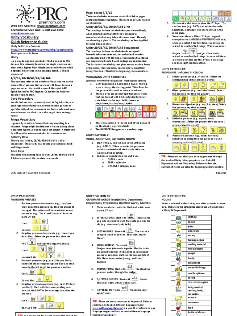 Unity Vocabulary Quick Reference Guide: An Overview of Page-Based Unity ...