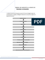 Esquema General Renta Tercera Categoria PDF