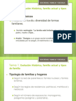 TEMA 1. Apartado 1.1. Conceptos Básicos_Familias, Sistemas de Parentesco...