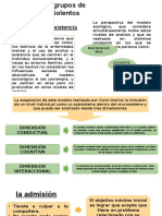 Terapia Con Grupos de Hombres Violentos